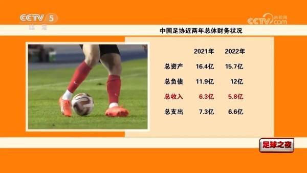 【双方首发以及换人信息】拜仁首发：1-诺伊尔、22-格雷罗、2-于帕梅卡诺、3-金玟哉、19-阿方索-戴维斯、27-莱默尔、45-帕夫洛维奇、42-穆西亚拉（90+3'' 13-舒波-莫廷）、10-萨内、25-穆勒（63'' 4-德里赫特）、9-凯恩拜仁替补：18-佩雷茨、36-阿塞科、39-特尔、41-克雷茨格沃尔夫斯堡首发：1-卡斯特尔斯、3-博瑙、5-泽西格（46'' 13-罗热里奥）、21-迈赫勒、25-延斯、6-弗兰克斯、19-马耶尔（52'' 11-蒂亚戈-托马斯）、20-巴库（84'' 7-切尔尼）、27-M-阿诺德、32-斯万贝里（72'' 40-凯文-帕雷德斯）、23-温德沃尔夫斯堡替补：12-佩尔万、2-基利安-费舍尔、8-尼古拉斯-科扎、16-卡明斯基、31-格哈特